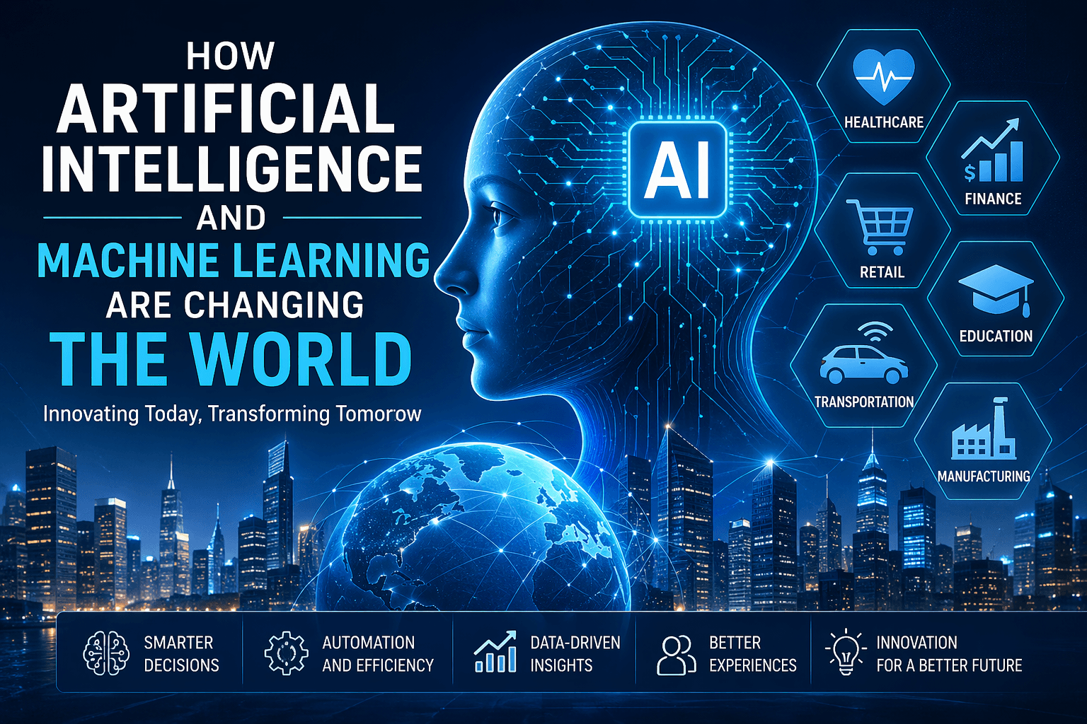How Artificial Intelligence and Machine Learning Are Changing the World